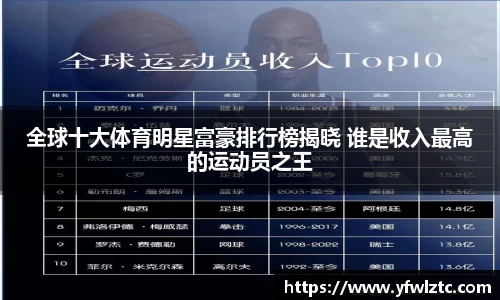 全球十大体育明星富豪排行榜揭晓 谁是收入最高的运动员之王