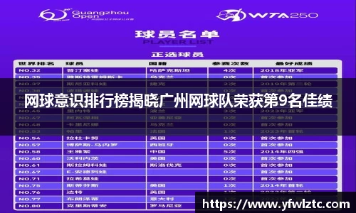 网球意识排行榜揭晓广州网球队荣获第9名佳绩