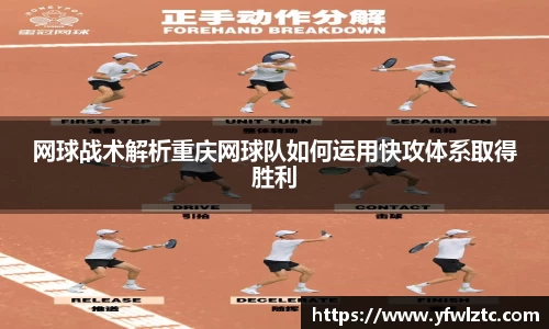 网球战术解析重庆网球队如何运用快攻体系取得胜利