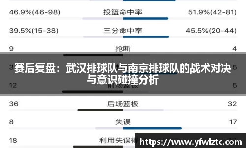 赛后复盘：武汉排球队与南京排球队的战术对决与意识碰撞分析