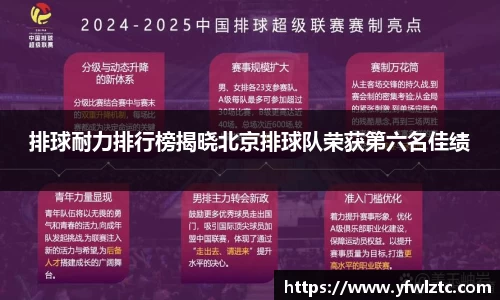 排球耐力排行榜揭晓北京排球队荣获第六名佳绩