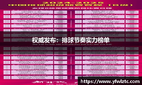 权威发布：排球节奏实力榜单