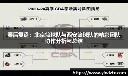 赛后复盘：北京篮球队与西安篮球队的精彩团队协作分析与总结