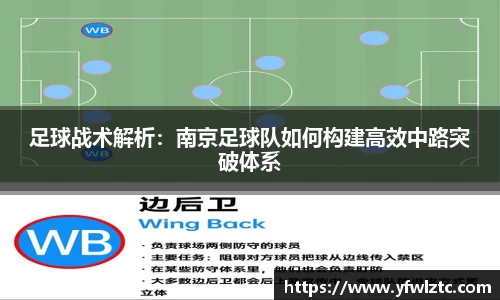 足球战术解析：南京足球队如何构建高效中路突破体系