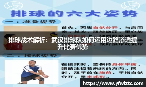 排球战术解析：武汉排球队如何运用边路渗透提升比赛优势