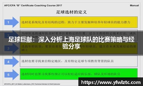 足球巨献：深入分析上海足球队的比赛策略与经验分享