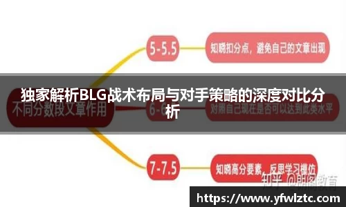 独家解析BLG战术布局与对手策略的深度对比分析