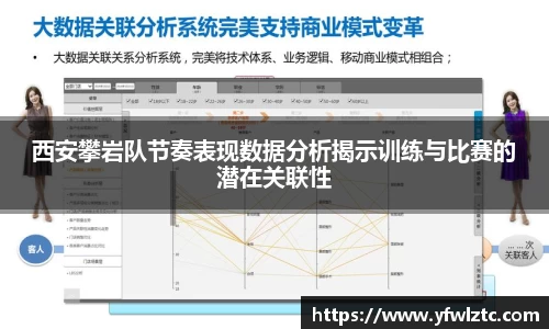 西安攀岩队节奏表现数据分析揭示训练与比赛的潜在关联性