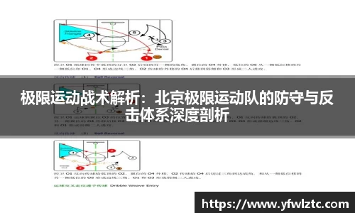 极限运动战术解析：北京极限运动队的防守与反击体系深度剖析