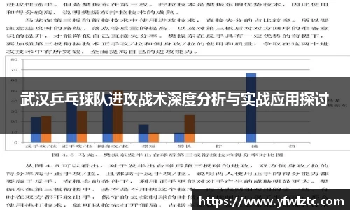 武汉乒乓球队进攻战术深度分析与实战应用探讨