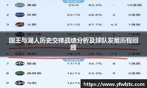 BWIN官网